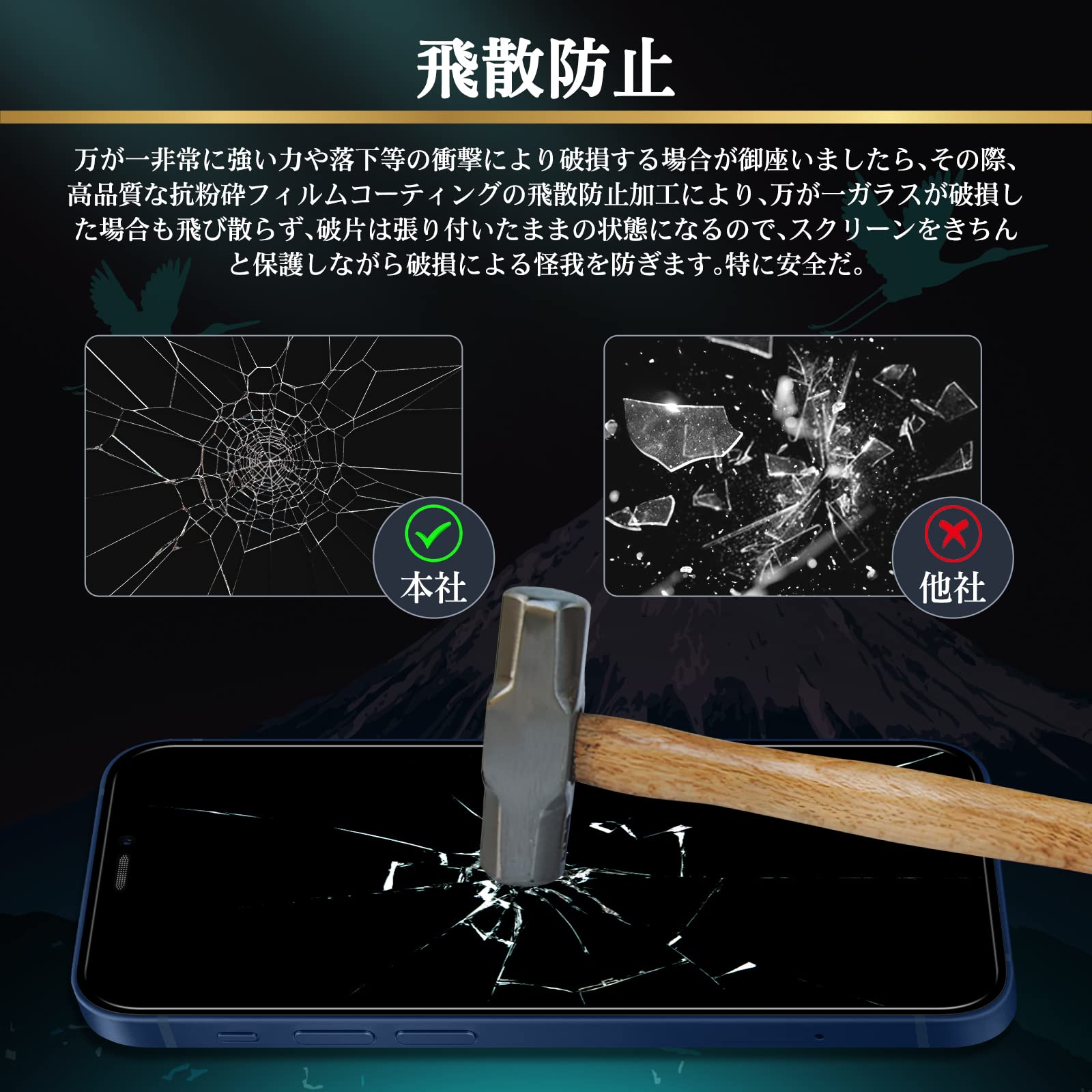 Apple iPhone 12 mini ガラスコーティング済 楽天市場】スマホ ガラスコーティング（機種・対応機種iPhone 12